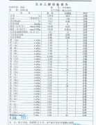 MOS级酒精无水乙醇技术标准检验报告